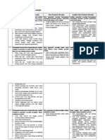 LK 1.3 Penentuan Penyebab Masalah