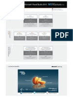 Rutas de Certificacion para Visual Studio 2010