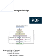 Lec - 3 - Conceptual Design