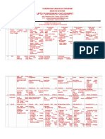 6.1.1.1 PDCA Bukti Peningkatan Kinerja