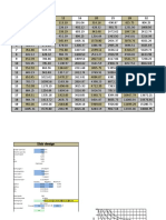 Ast and Slab Design by Swarnim