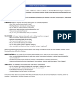 Swot Analysis WORK SHEET