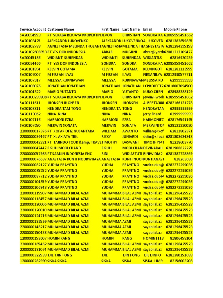 List Customer Status Terminated PDF