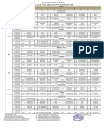 Jadwal Pelajaran Sma 2022 Sem 1