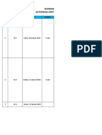 Rundown Autodesk 3D S Max 