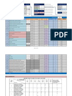 Cpu para Canteiro e Administração Local