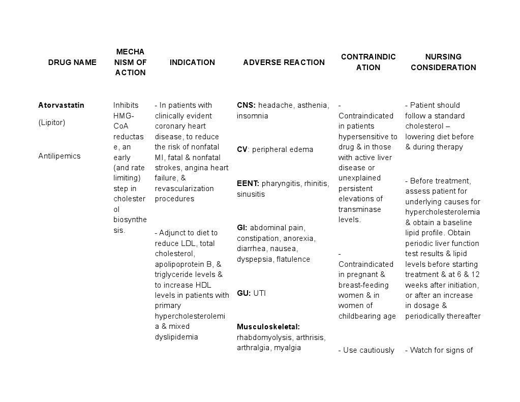 Lipitor and liver levels