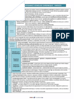ITEM 225 - INSUFFISANCE VEINEUSE CHRONIQUE