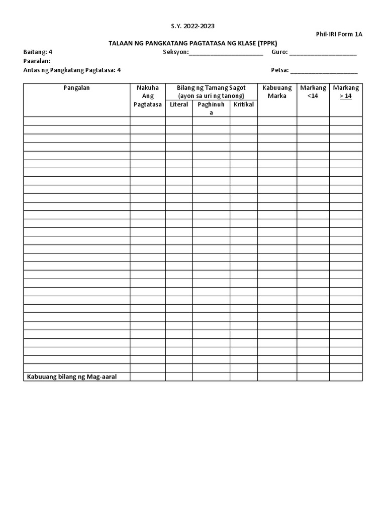 Phil-IRI Forms 2023 for Grade 4 | PDF