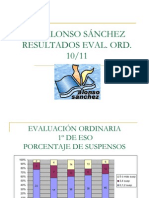 Análisis resultados eval.ord.10-11