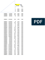 20DH201110 DATA Ham Thong Ke