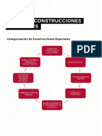 Semana 1 - Infografía - Tipos de Construcciones Especialesmanual