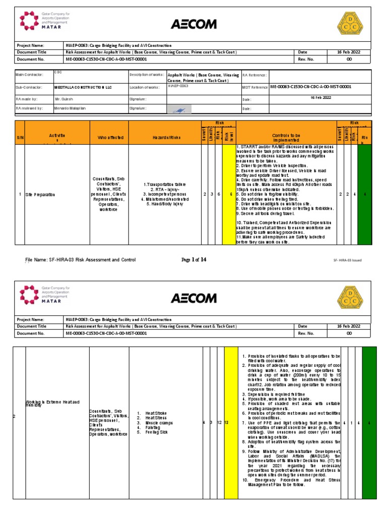 RA Block Work Revised PDF Personal Protective Equipment