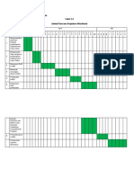 Jadwal Rencana Kegiatan