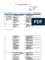 PKN IX/Ganjil Kisi-Kisi PAS 2021/2022