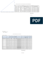 Data Non-Asn Paud Mata Ruba