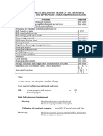 Functions of Municipalities