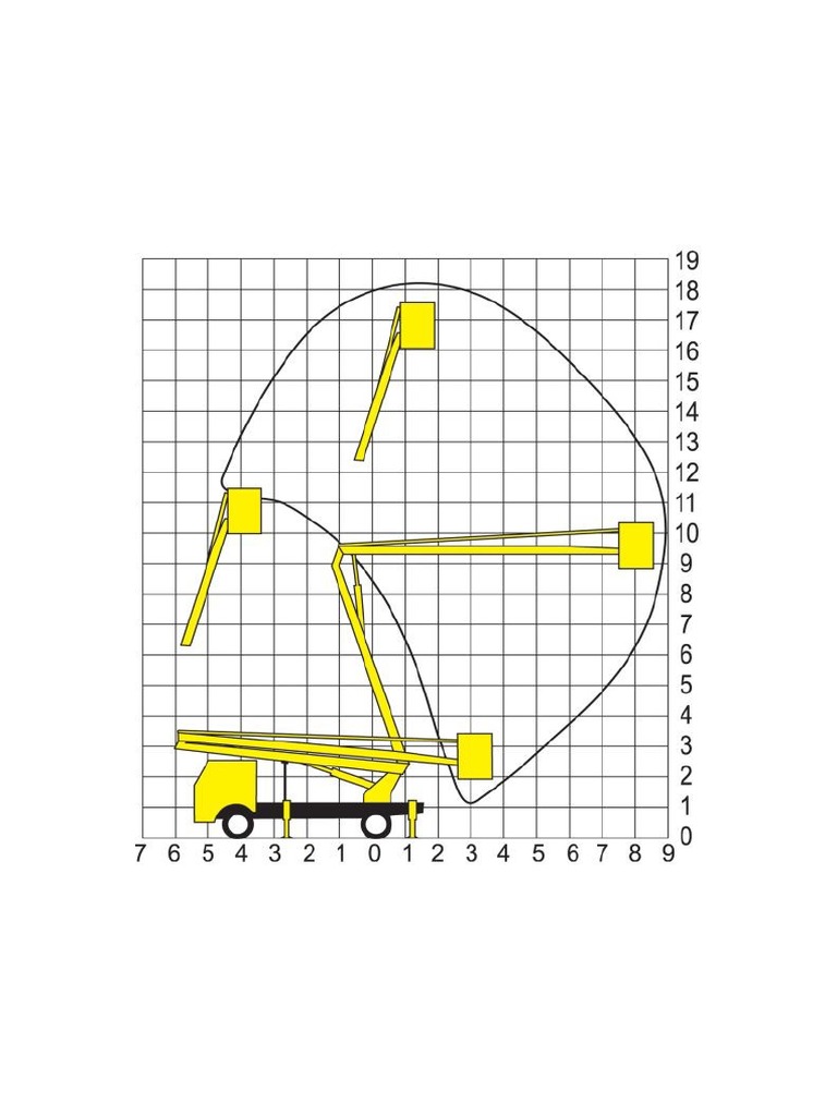 STAR Podnosnik P183 | PDF