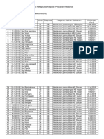 Format Rekapitulasi Kegiatan Pelayanan Kebidanan AFRI