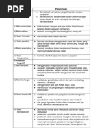 Download Jenis Jenis Main by Hah Hah Hah SN59361815 doc pdf