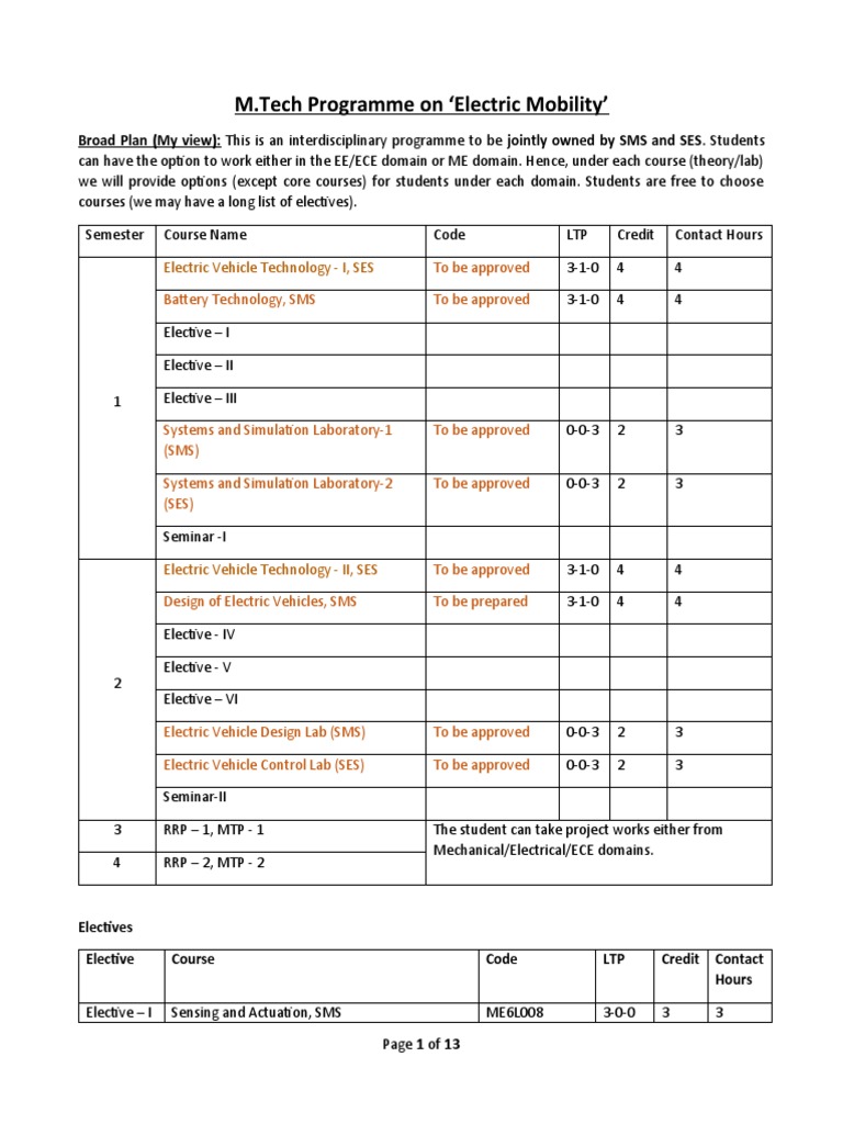 M.Tech Programme on ‘Electric Mobility’ A Comprehensive Curriculum Proposal PDF Power