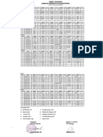 JADWAL PELAJARAN SEMESTER GANJIL 2020-2021 (Sementara)