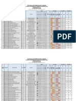 Jadwal Perkuliahan Semester Ganjil 2022 2023 - 2