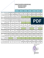 Jadwal PTS Ship Siang