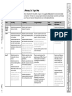 Year 8 Assessment Support Sample Unit 8hb