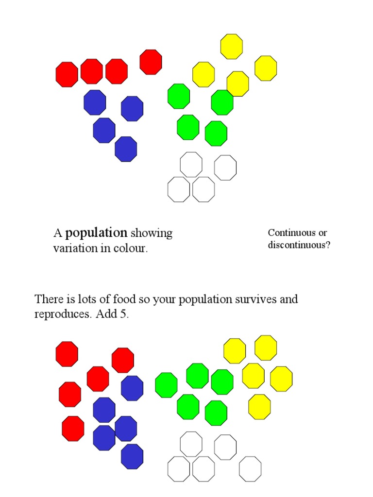 Natural Selection Model PDF Biological Evolution Evolutionary Biology