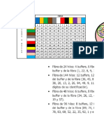Docsity Diagrama de Colores para Fibra Optica