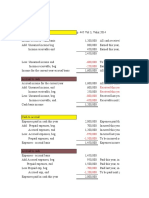 Convert Cash to Accrual Basis Accounting