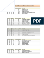 Groups For Business Communication