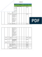 Planificación Segunda ABP (2641)