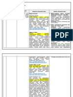 LK. 2.1 Eksplorasi Alternatif Solusi