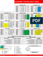 Kalender Akademik Tahun 2021 2022 PDF