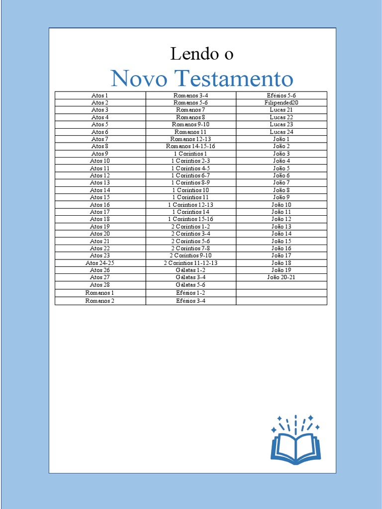 Leitura Novo Testamento - Checklist | PDF