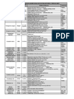 Hoja Resumen de Controladores Biologicos Parasitoides y Predatores