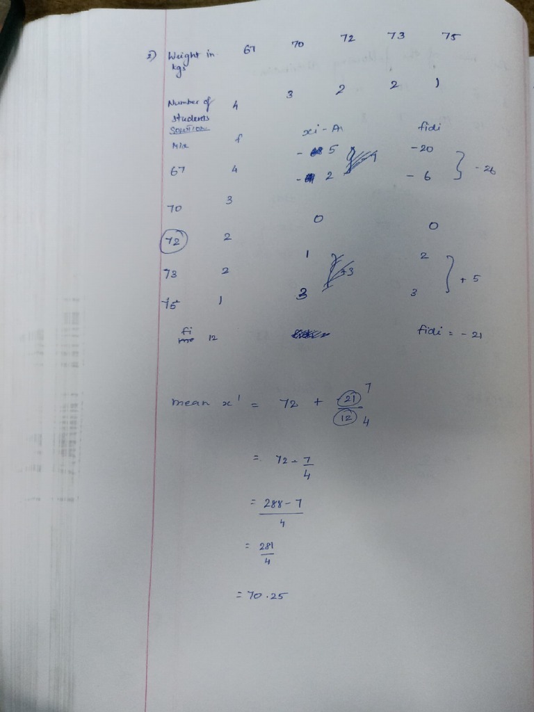 Assuming Method for Mean Calculation | PDF