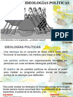 Nuevas Ideologías Políticas