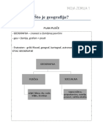 2.1. Što Je Geografija