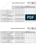 Prokep Hd. Daftar Induk Dokumen Akreditasi Dan Iso 9001 - 2008