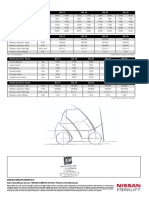 Model (Pneumatic Tyres) BX-15 BX-18 BX-20 BX-25: Main Specifications