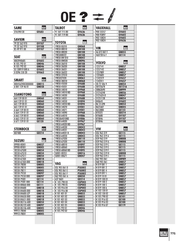 GM Engine Codes and Spark Plugs List | PDF | Engines | Internal ...