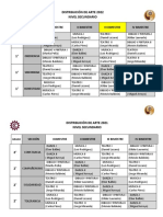 Distribución de Arte 2022
