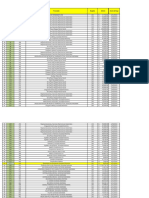 Ordenes de Compra Documento