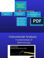 Fundamentals of Instrumental Analysis Spectroscopy