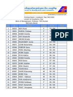 Midterm Result Semester I Room k G23