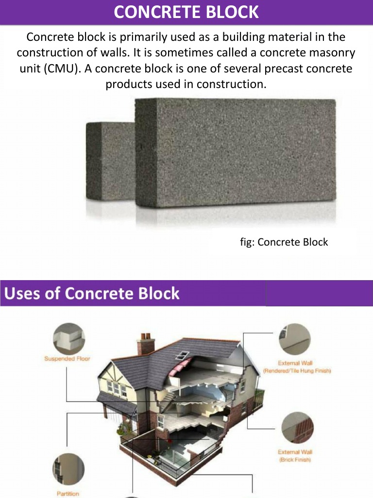 Concrete Block | PDF