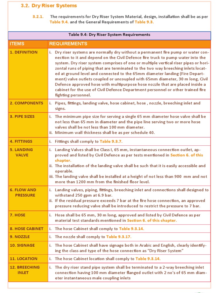 Dry Riser System PDF